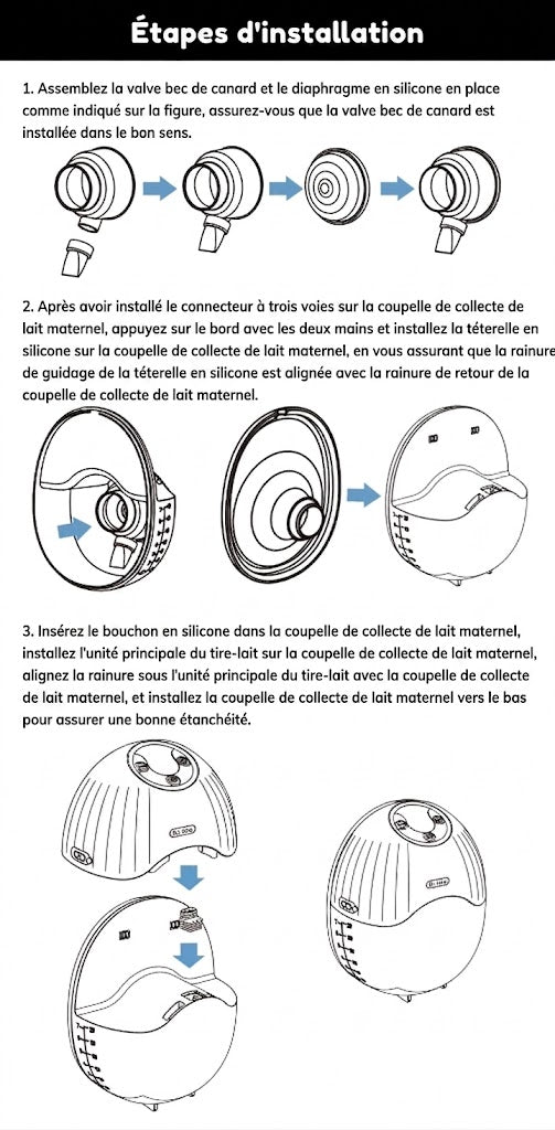 MereLune D1 - Tire-lait électrique
